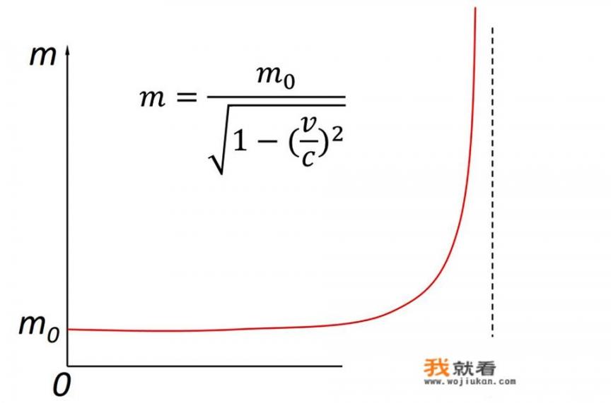 中国有可能在短期内制造出光速飞碟从而领先世界吗_马航370到底去了哪