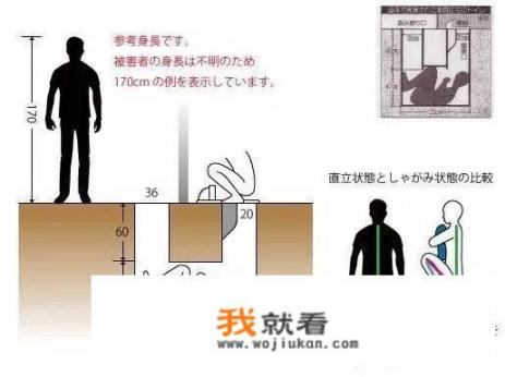 你知道哪些轰动一时的悬案_ix35能装车顶帐篷么