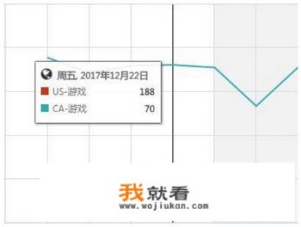 王者荣耀属于大型网络游戏吗_有多少游戏抄袭《王者荣耀》