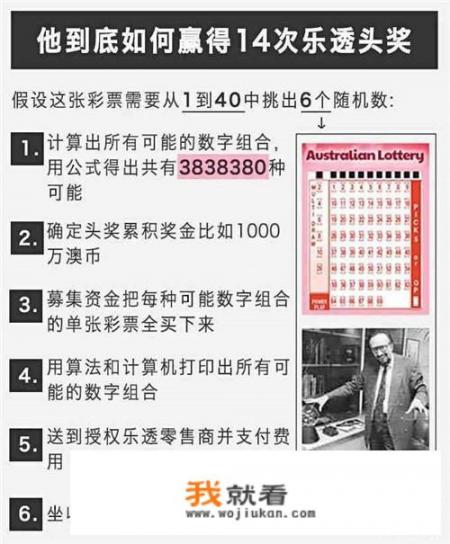 彩票奖金累计到几十亿为什么没有人买所有号码赚钱_谁有6个欧冠冠军彩票