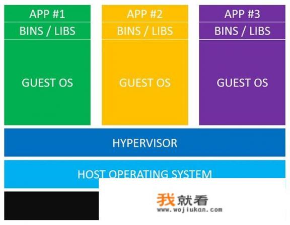 发帖工程师需要具备什么_ansible可以做数据测试吗