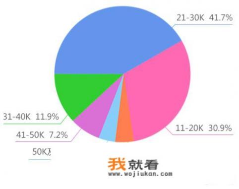 什么是区块链技术？如何学习区块链_历史上有哪些超劲爆的事件