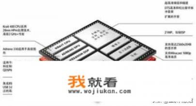 华为手机现在的配件还有多少是依赖进口的_华为芯片的原材料供应商