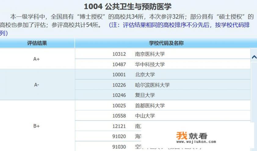 中国高校综合实力最强的五座城市是哪几个_华为上音孔