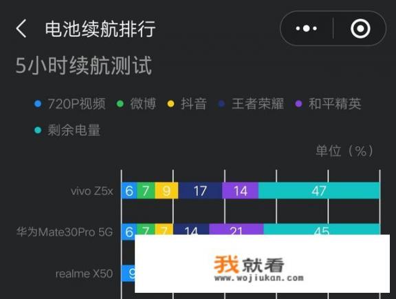 有什么适合老人的智能机，玩玩斗地主之类的游戏，耐用一点的推荐_日本老人玩的网络游戏