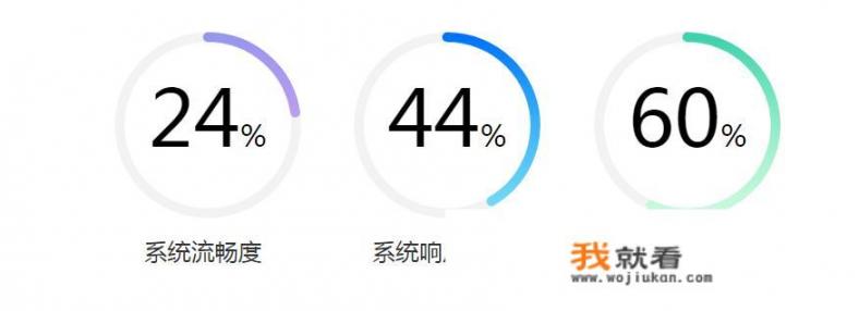华为手机功能重复怎么弄