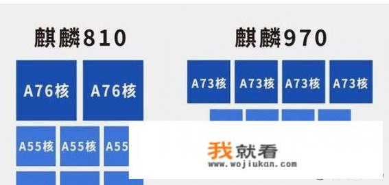 友友帮助推荐一款手机：nova4，nova5z怎么选？纠结了一天了