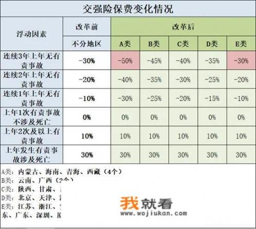 粤ADU3339出险多吗