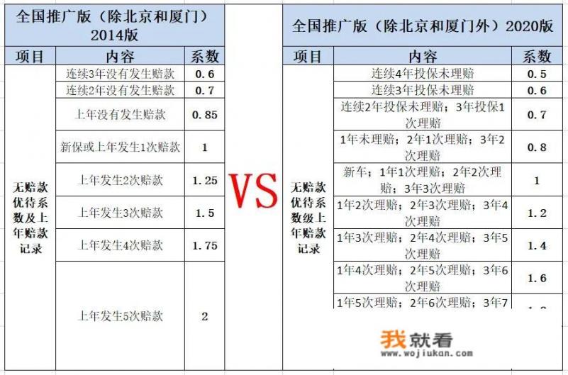 粤ADU3339出险多吗