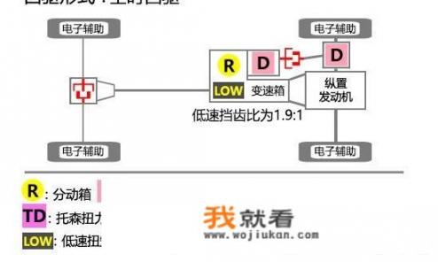 进口三菱帕杰罗VS国产丰田普拉多，售价差10万元，选谁更显得专业