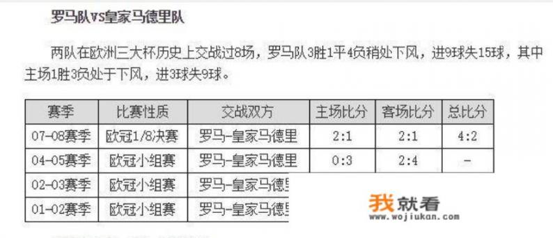 2022欧冠16强抽签规则