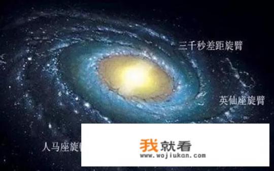 UFO是传说还是事实？你怕吗