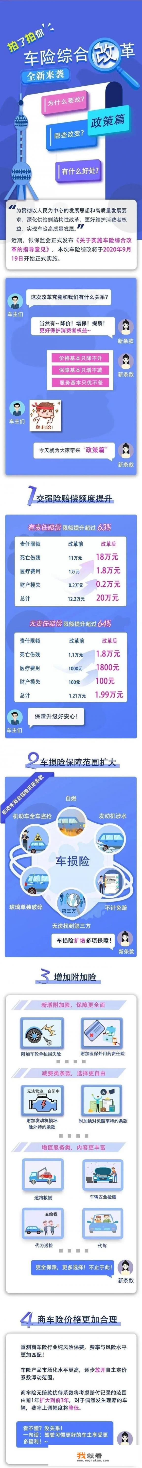 郑州汽车保有量500多万辆，这次保险公司会不会赔破产