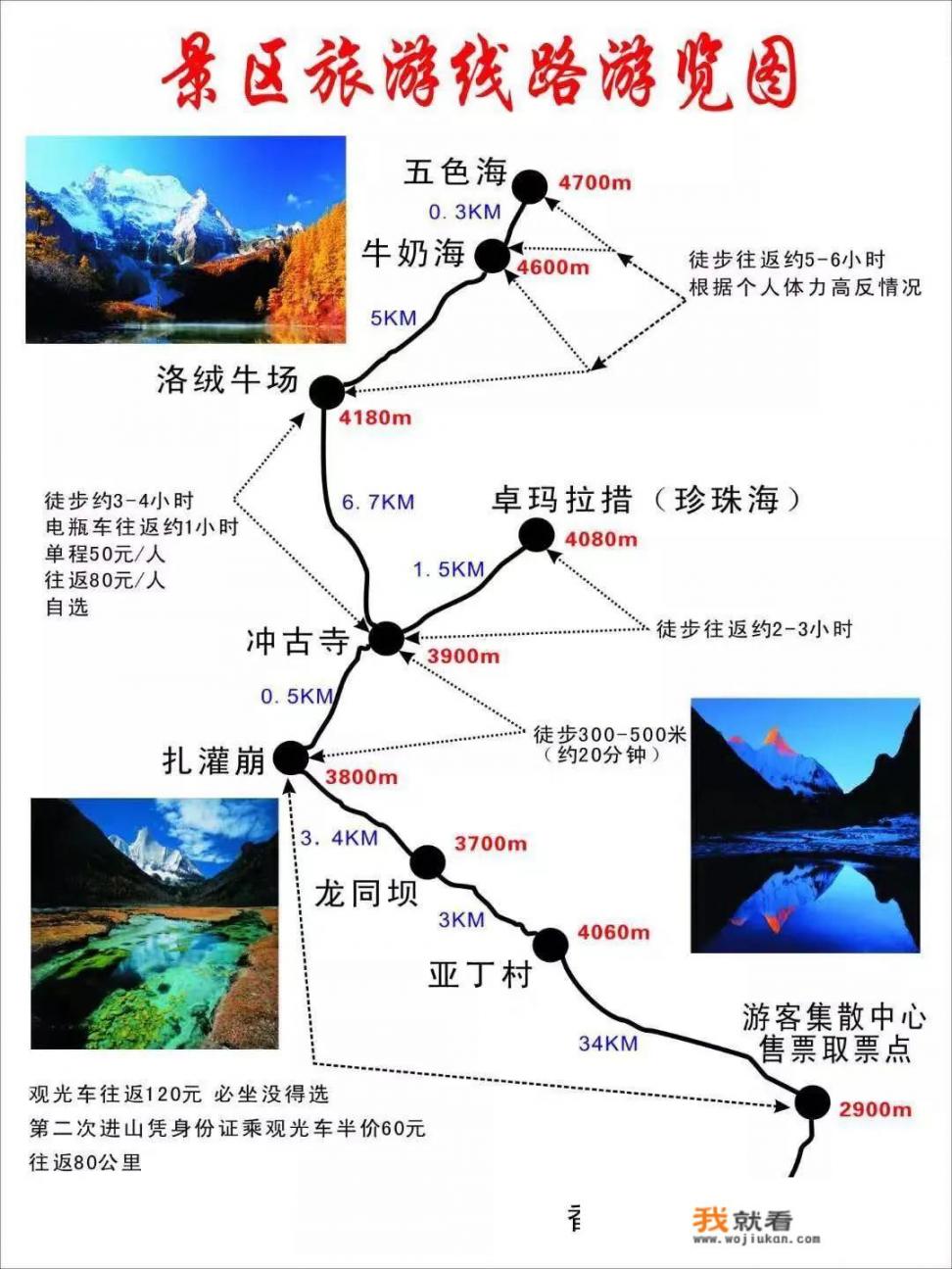 马上过年准备去甘孜州稻城旅游，需要注意什么？路好走吗现在