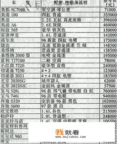 rcep签署国内合资车会降价吗