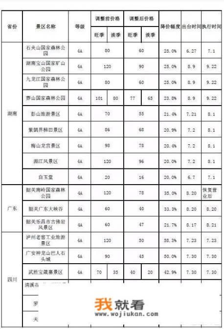 国庆只有河南人多吗