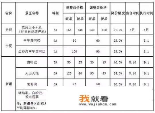 国庆只有河南人多吗