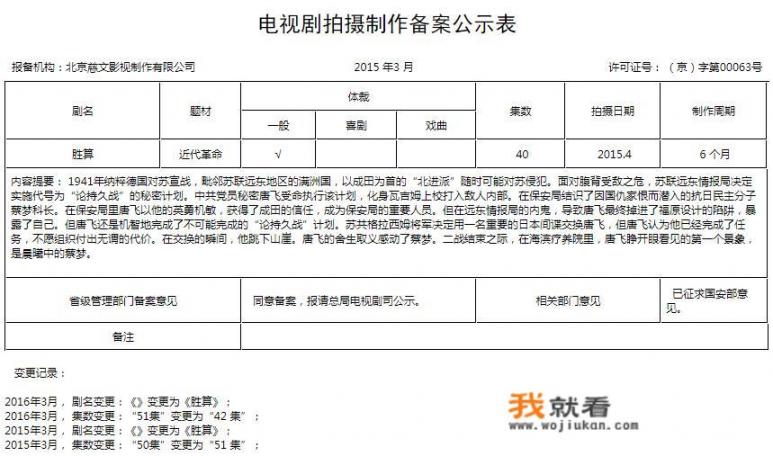 柳云龙的谍战剧《胜算》为啥分数那么低