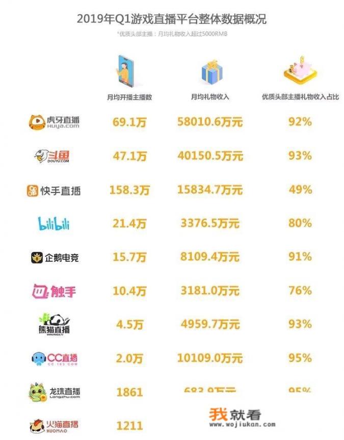 你是否认为网络游戏都该下架