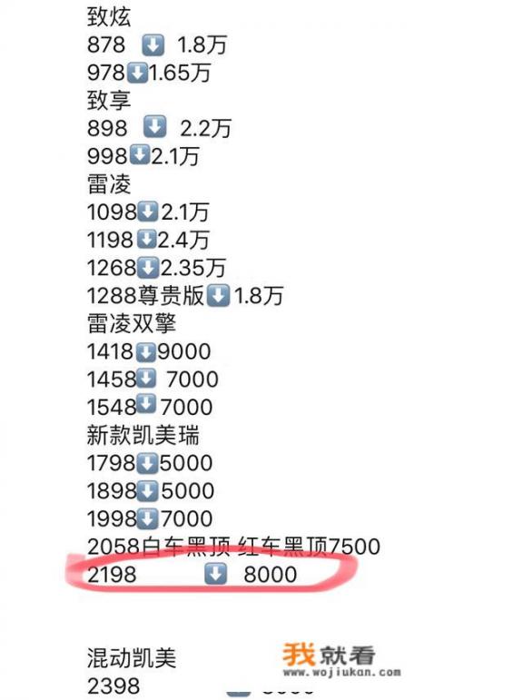 全新第八代丰田凯美瑞2.5G豪华版怎么样？花了24万落地，价格算贵吗