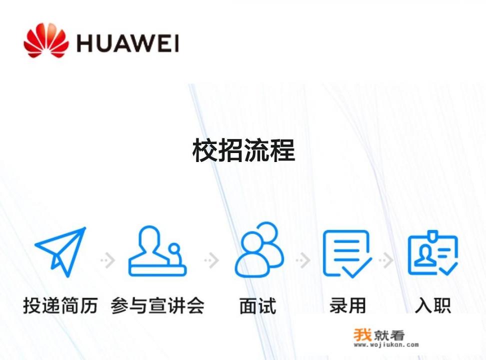 华为账户登录获取数据怎么回事