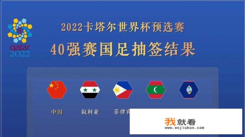 中国队40强赛的抽签结果，这次小组第一应该稳了吧