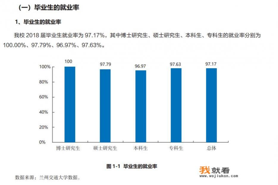 动力电分几种电价