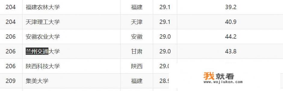 动力电分几种电价
