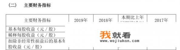 用友软件股份有限公司怎么样