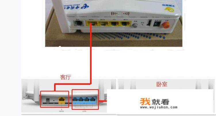 局域网共享是什么