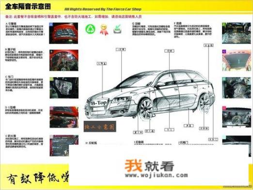 汽车隔音的主要作用是什么？做个全车隔音需要多少钱