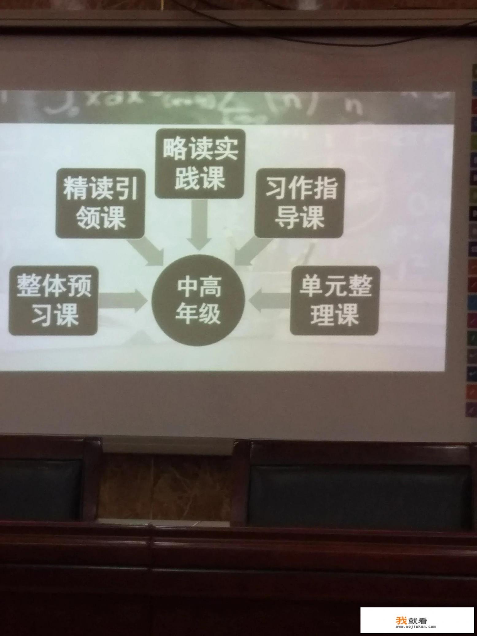 关于中学生带手机进校园的利弊马世波