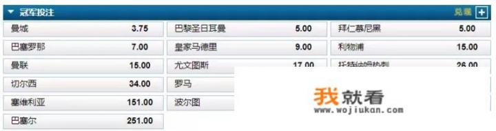 2021欧冠16强抽签具体步骤