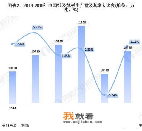 电力设备公司的销售制度是怎么样的，比如提成多少补贴多少费用怎么报等