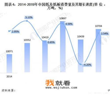 电力设备公司的销售制度是怎么样的，比如提成多少补贴多少费用怎么报等