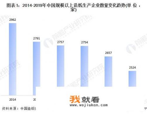 电力设备公司的销售制度是怎么样的，比如提成多少补贴多少费用怎么报等