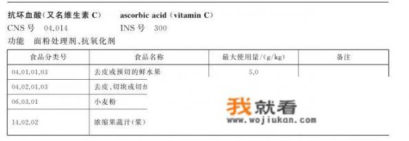 看到桃罐头里面都会添加VC，这个vc算是添加剂么