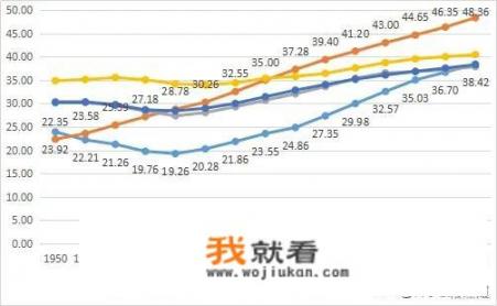 有报道称日本政府明年开始推行AI婚配，利用的是什么原理？你能接受吗