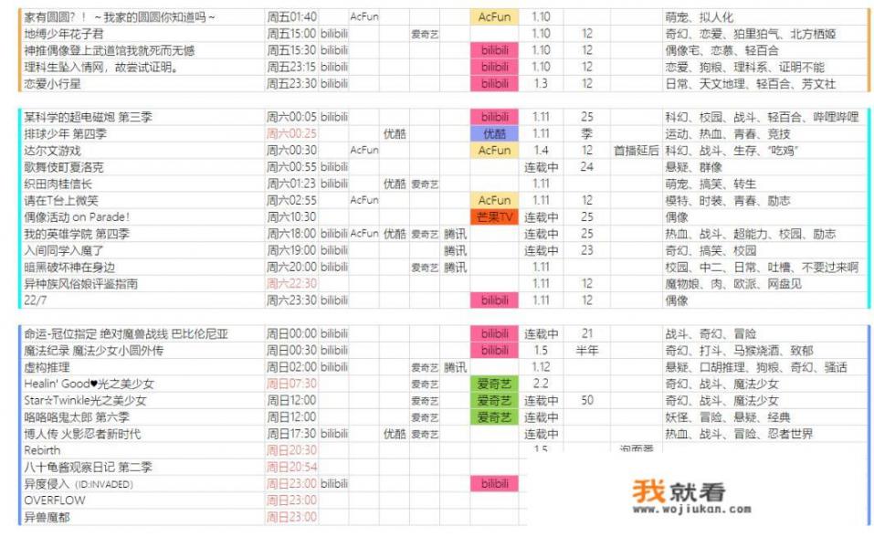 若花燃燃 作者介绍