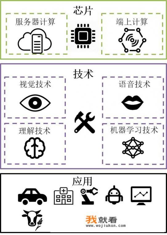 tclc10电视和c78电视哪个好