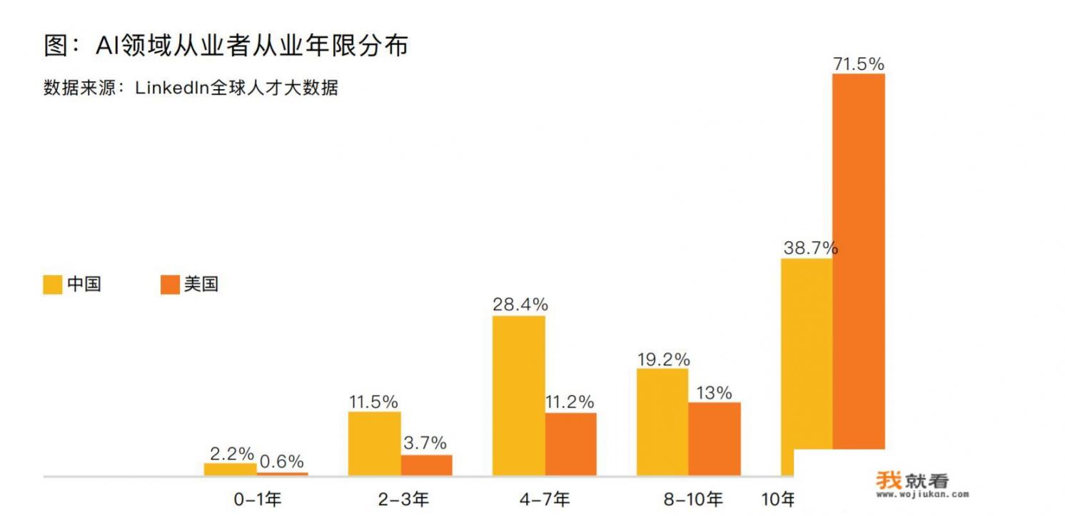 tclc10电视和c78电视哪个好