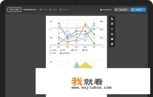 大数据可视化软件和工具有哪些