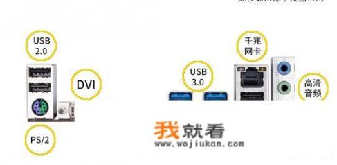 主要做premiere，预算不超5000.有些配件可以二手的，求各位老师推荐下