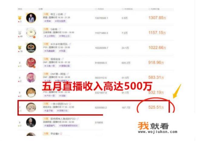 小团团月收打赏525W，沫子住豪宅，游戏女主播真的这么挣钱吗