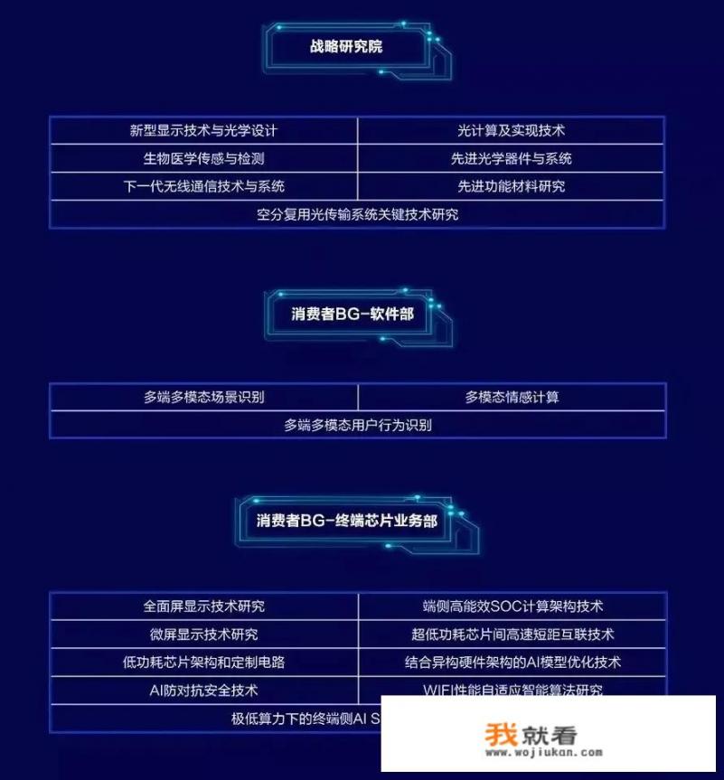 华为为什么要捐赠鸿蒙系统？