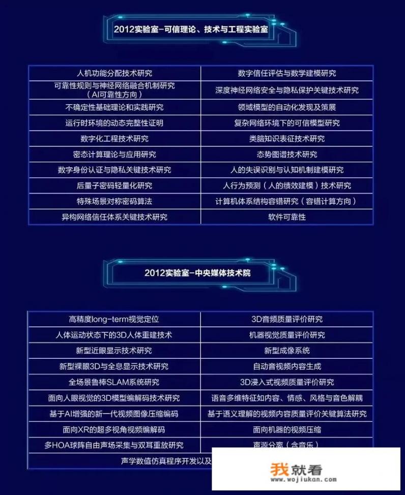 华为为什么要捐赠鸿蒙系统？