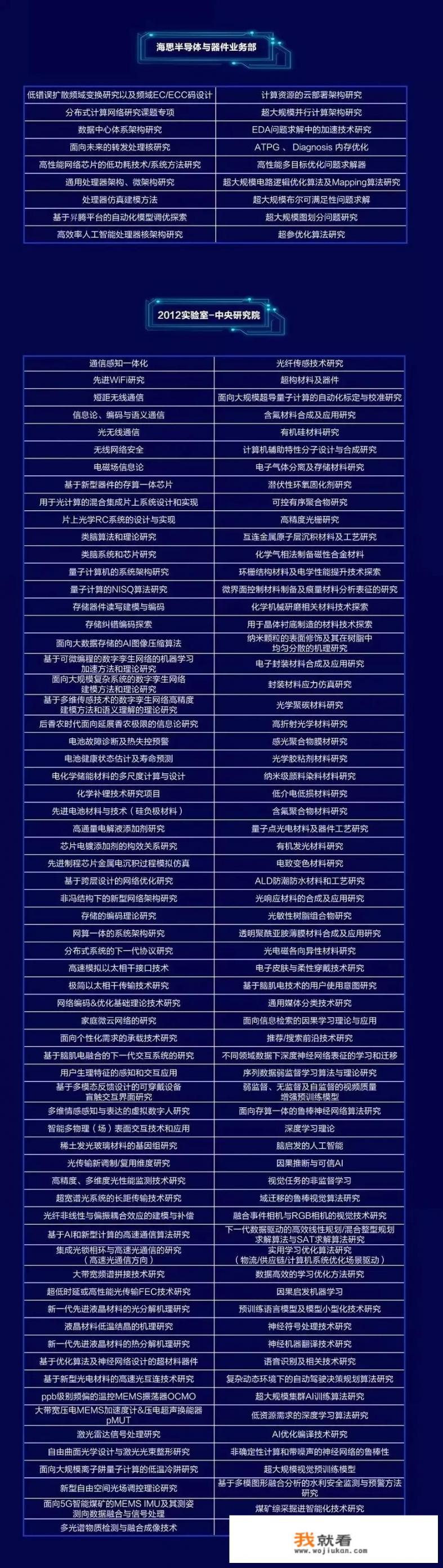华为为什么要捐赠鸿蒙系统？
