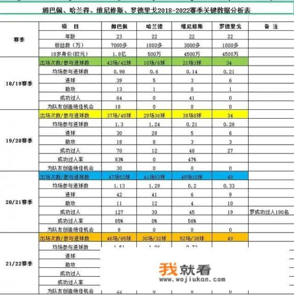 欧冠18决赛cctv5转播时间？