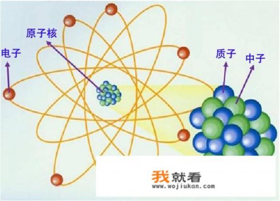 洋葱加速器干嘛用的？