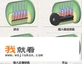 汽车更换遥控钥匙全套多少钱？